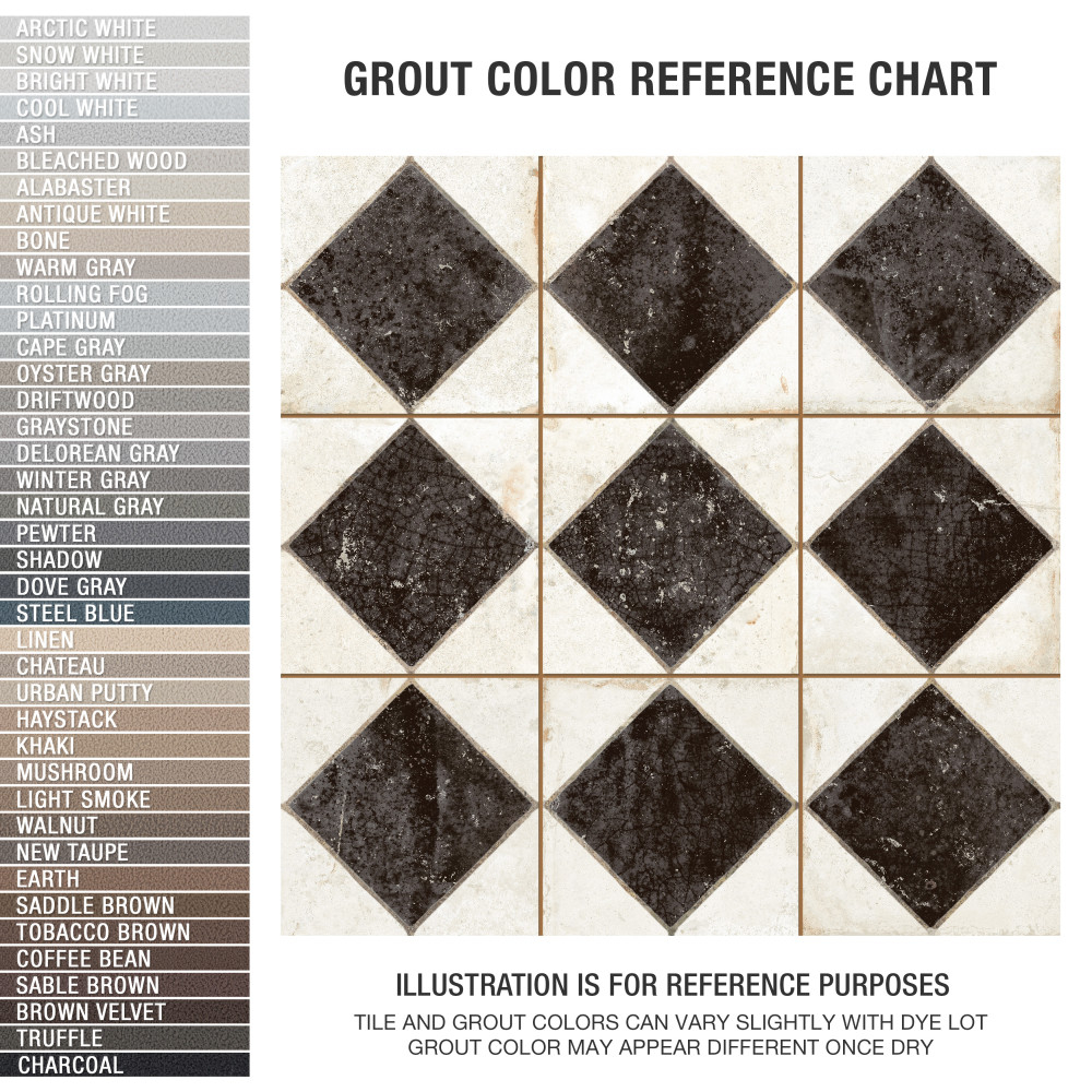 Comparing Kings Arles Black Ceramic Tile to Other Tile Options Benefits and Considerations