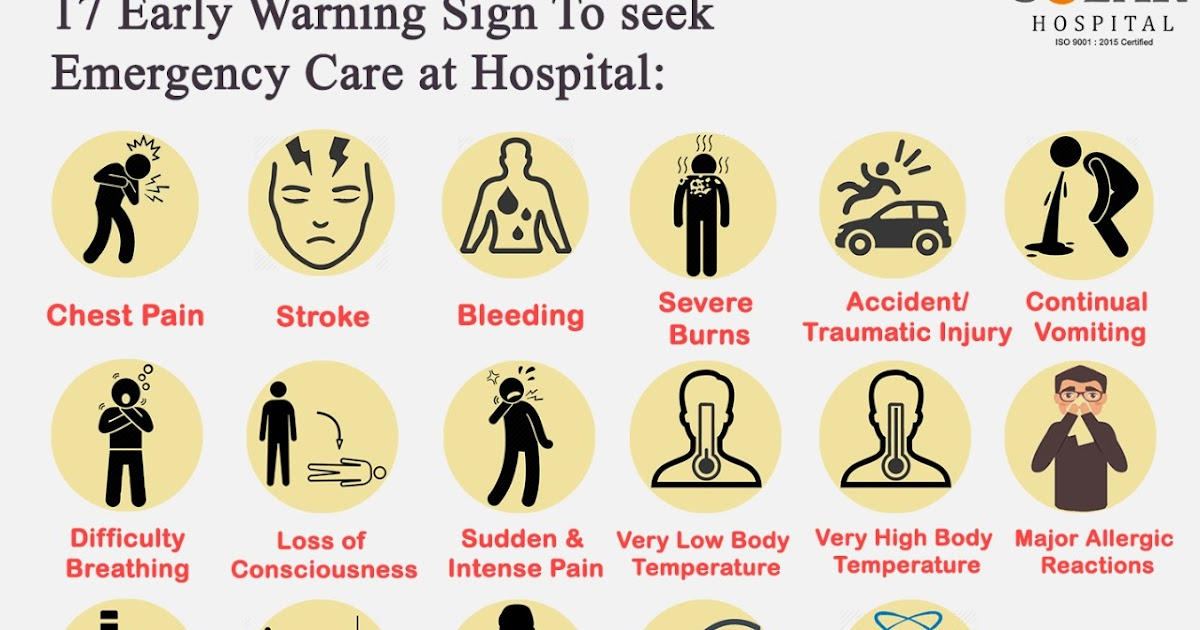Recognizing the Warning Signs That Require Emergency Care