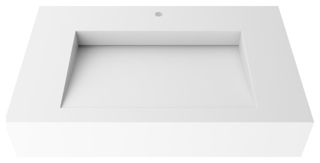 Struggling With CastelloUSA Plaza Sink? Here's What's Actually Wrong