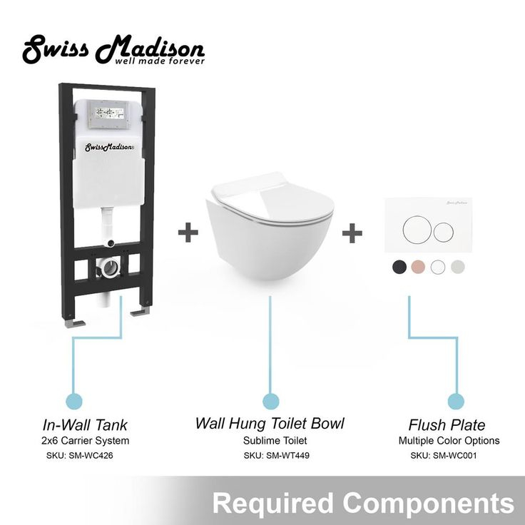 How Swiss Madison Wall Systems Meet Modern Construction Needs