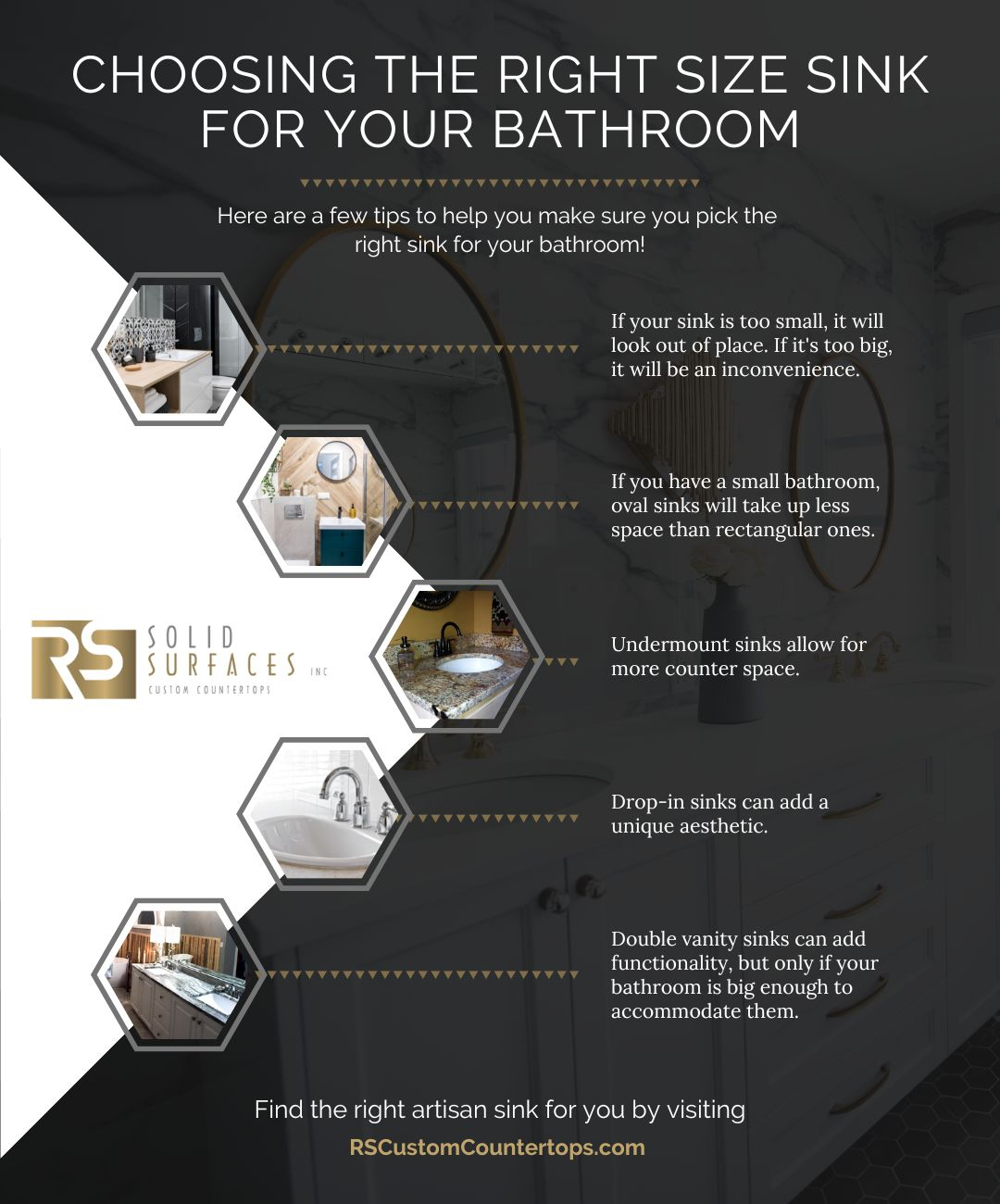The Art of Selecting the Right Bathroom Sink for Your Home