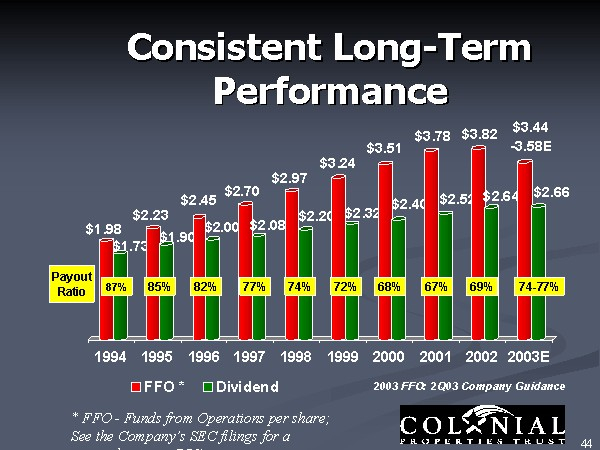 Maintaining Your Kingston Brass KVPB3722710 for Long-Term Performance