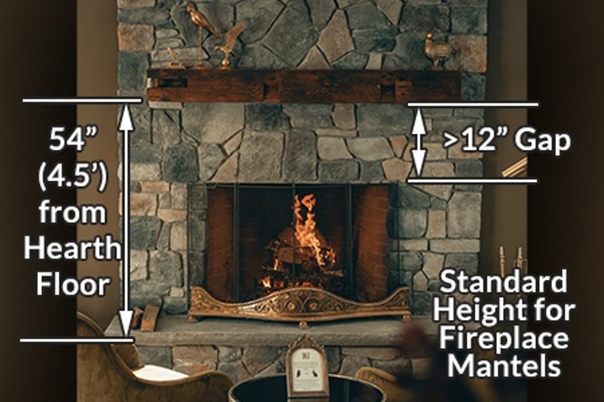 average height of a fireplace mantel