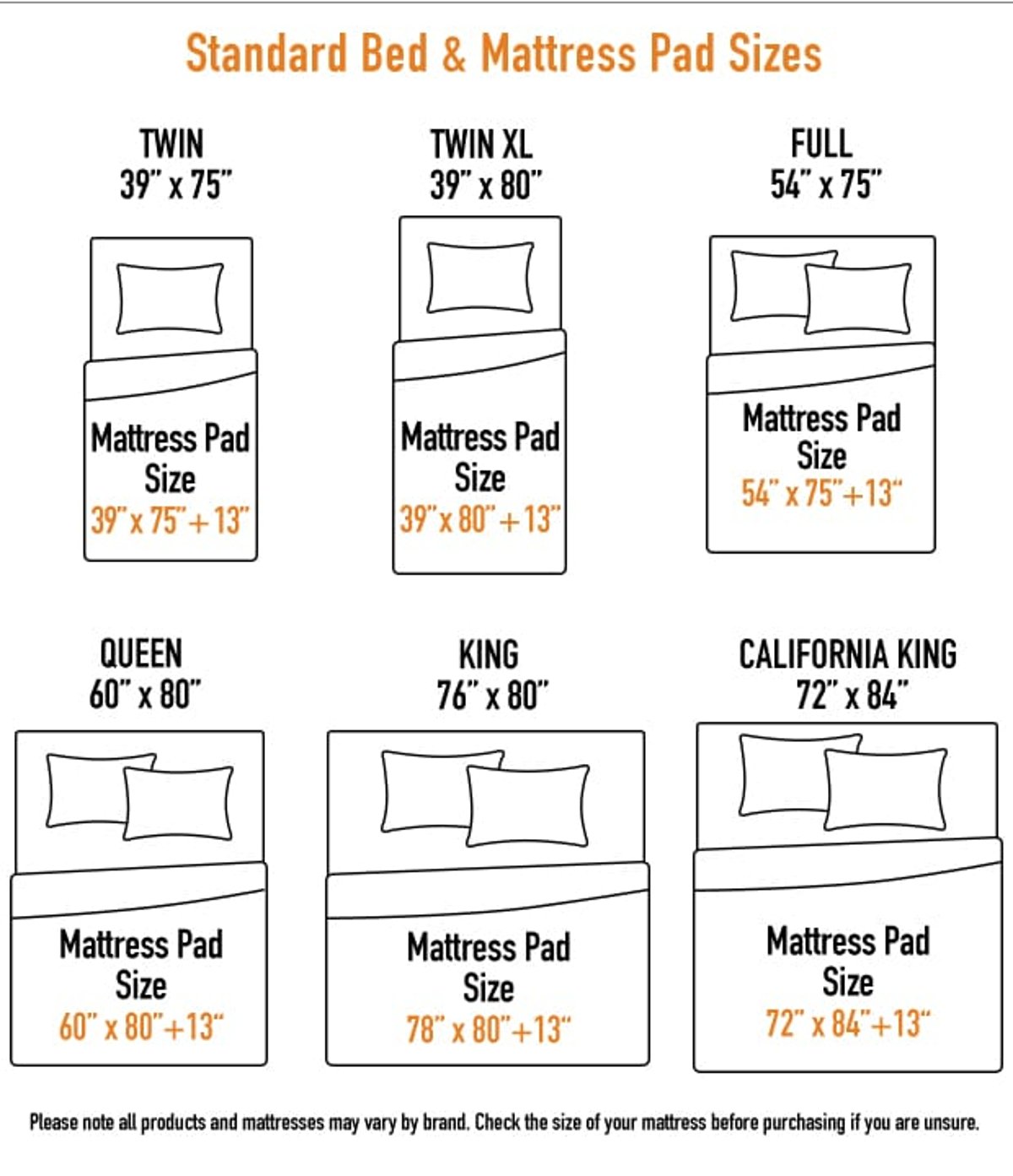Beyond the Basics What You Need to Know About Twin Mattress Pad Dimensions