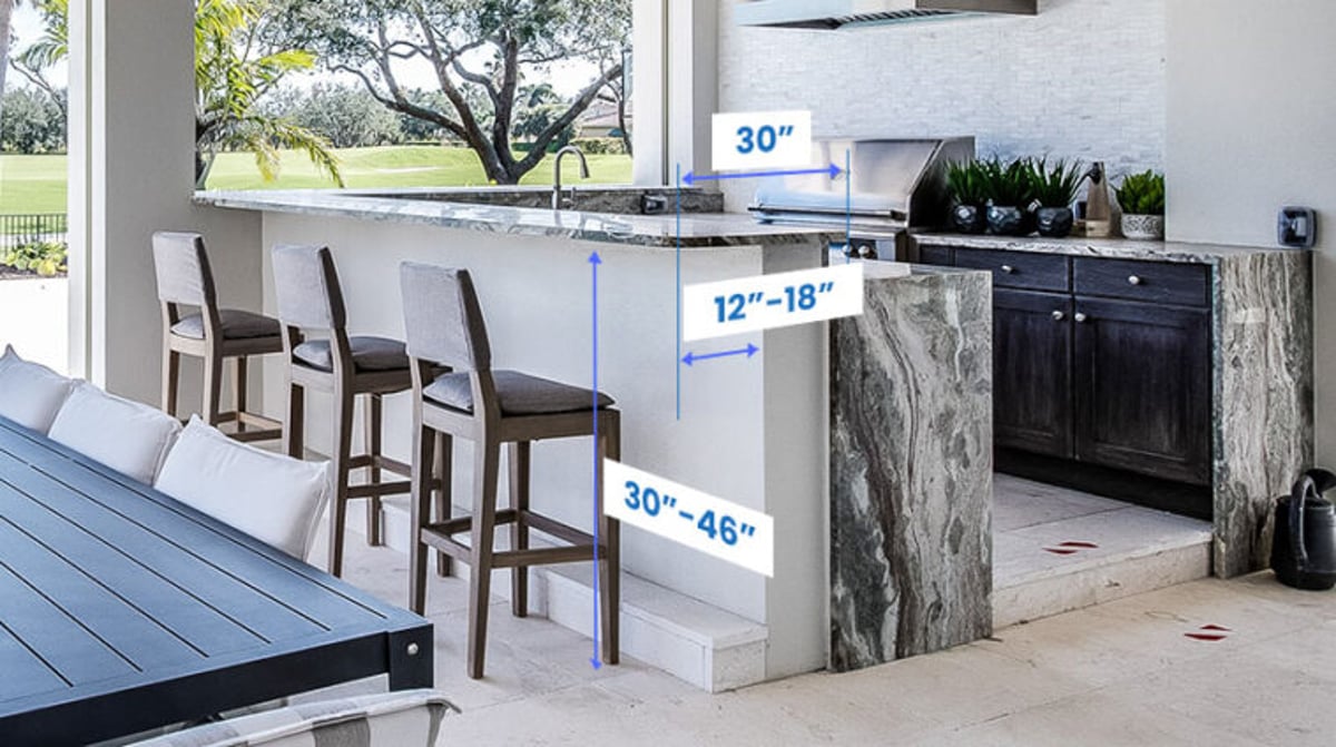 depth of outdoor kitchen counter