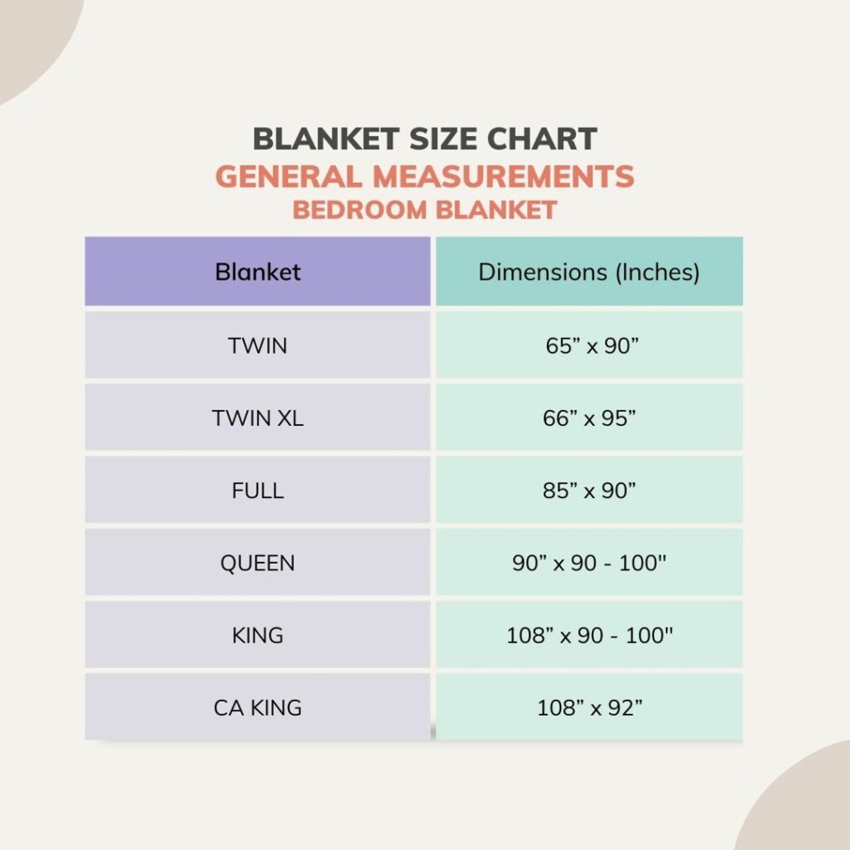 Finding Your Perfect Twin Bed Blanket How Dimensions Really Matter