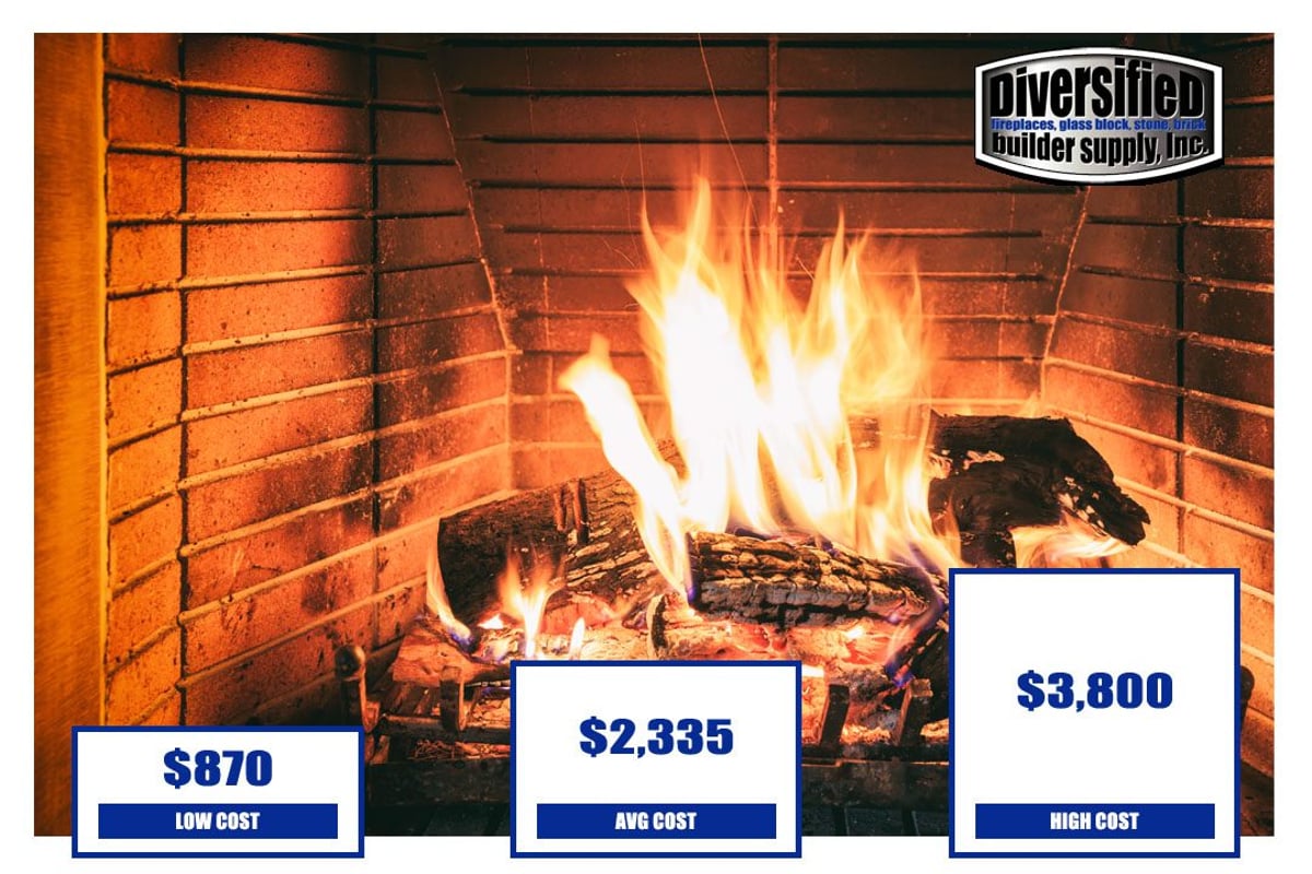 how much is it to install a fireplace