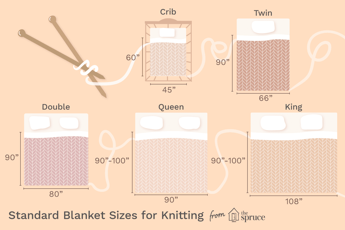 King Bed Basics How to Measure for the Ideal Throw Blanket