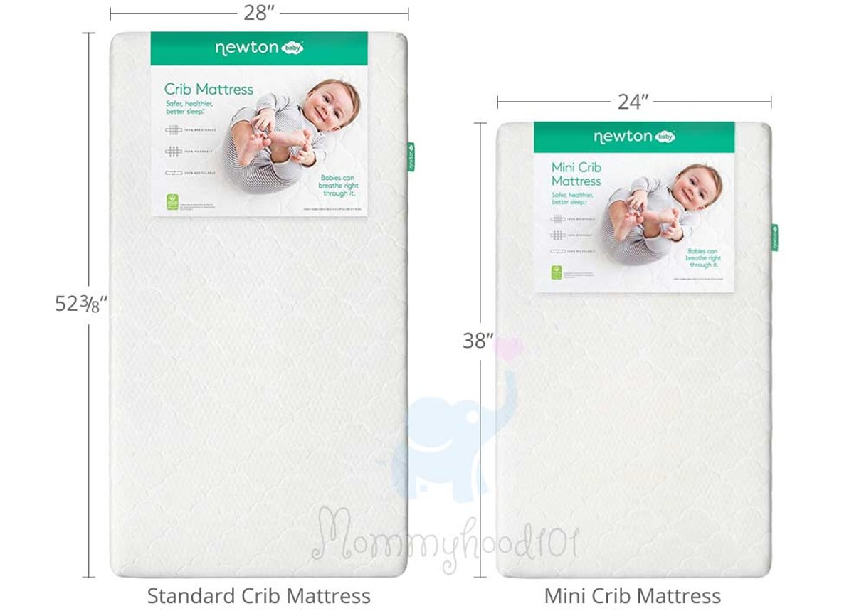 The Essential Guide to Mini Crib Mattress Sizes