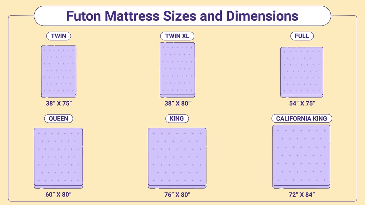 what size bed is a futon