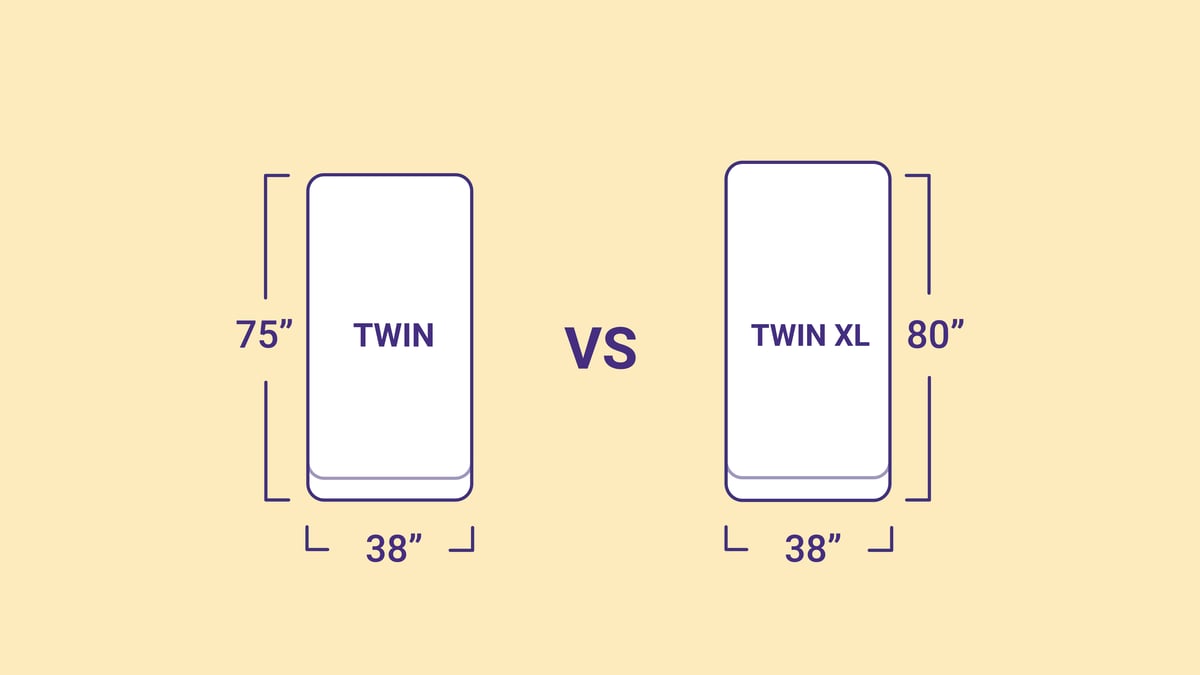 What to Know When Choosing Between a Twin and Twin XL Mattress