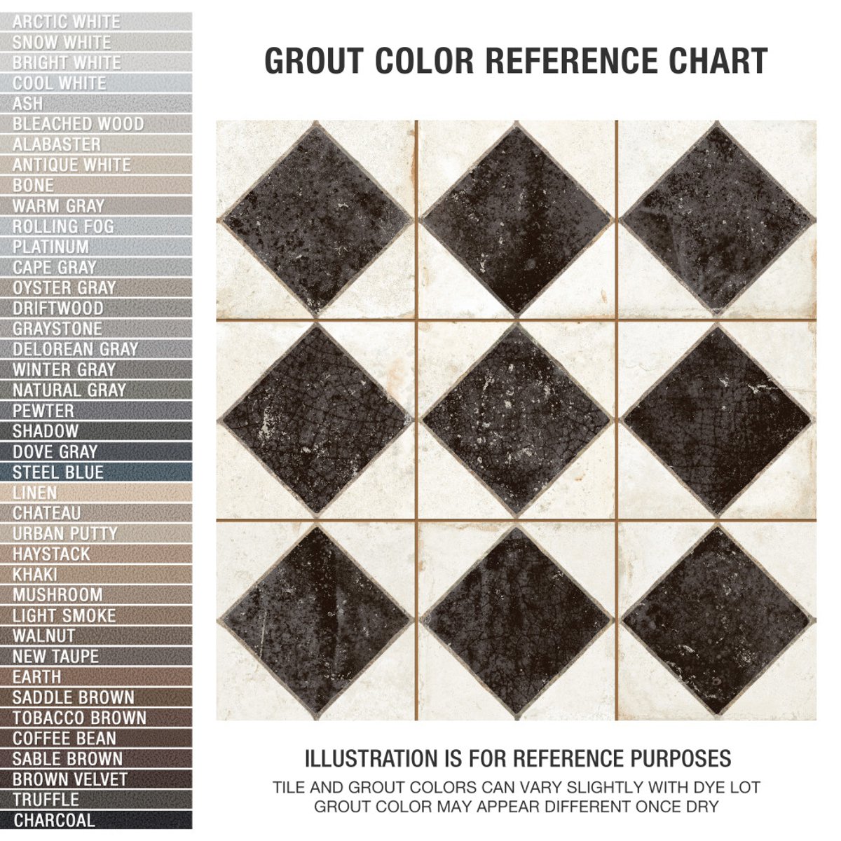 Comparing Kings Arles Black Ceramic Tile to Other Tile Options Benefits and Considerations