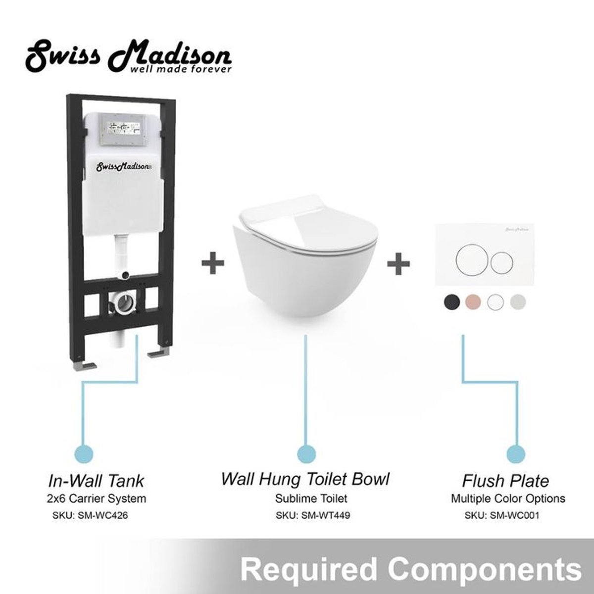 How Swiss Madison Wall Systems Meet Modern Construction Needs