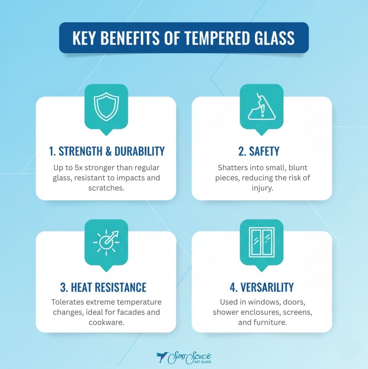 Understanding the durability benefits of tempered glass bathroom sinks