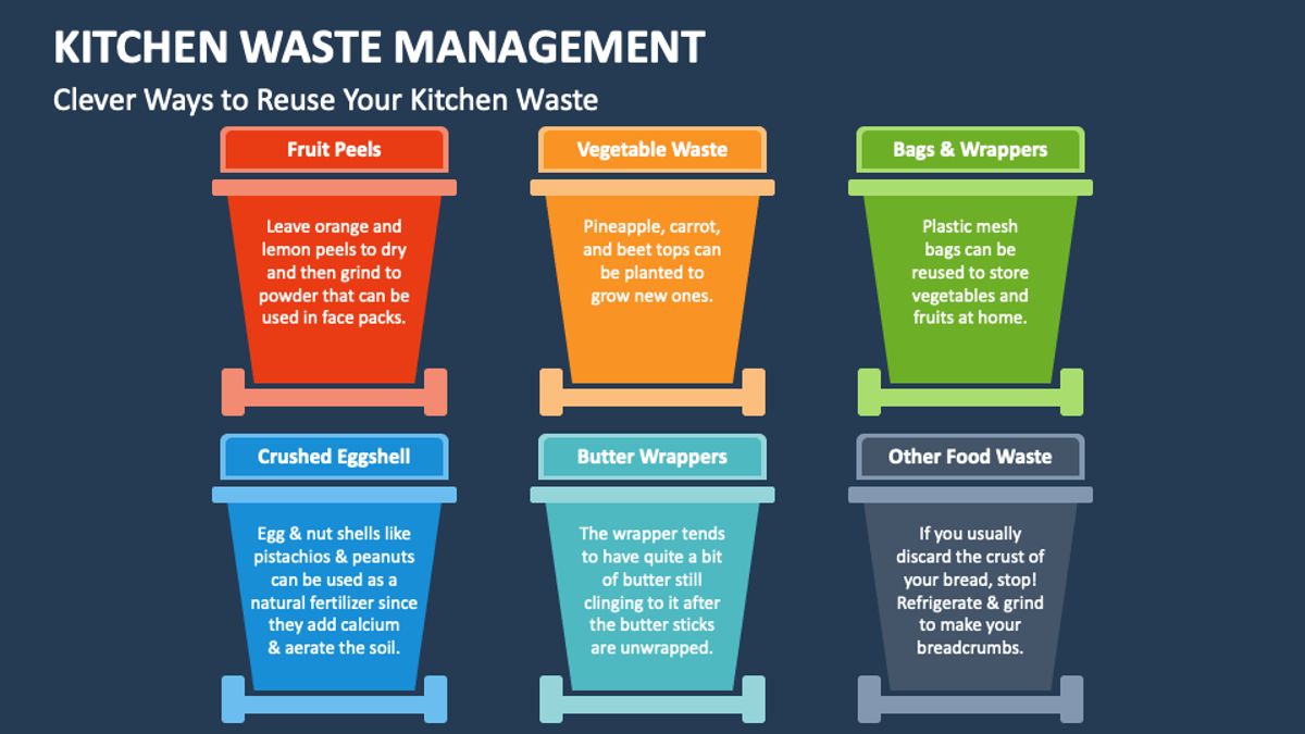 The Ultimate Guide to Managing Kitchen Waste with Cyclonehaus Stuffer