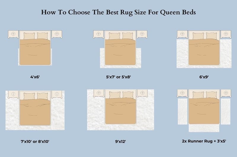bedroom rug size for queen bed 5
