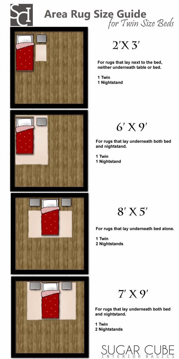 bedroom rug size for queen bed 4