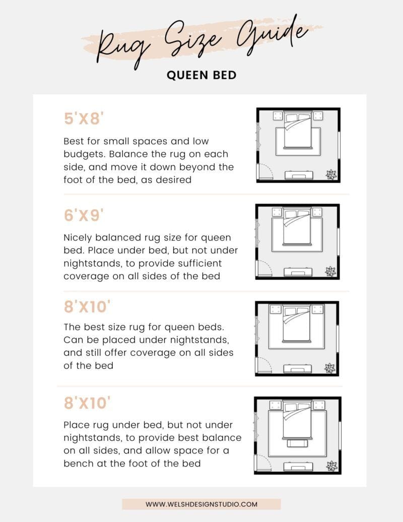 best rug size for queen bed 2