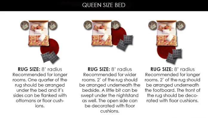best rug size for queen bed 5