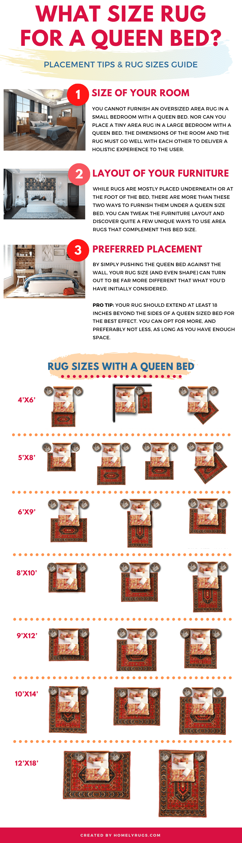 Beyond the Basics Selecting Area Rugs for Queen Size Beds 4
