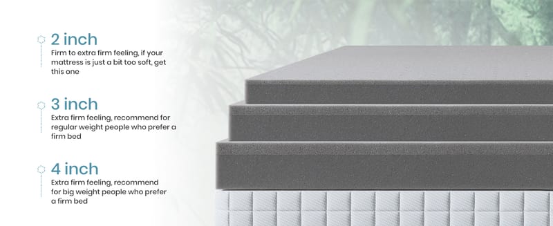 Beyond the Basics What You Need to Know About 4-Inch Foam Toppers 2