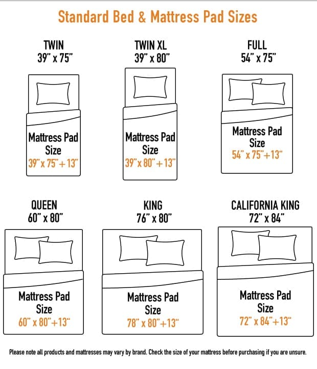 Beyond the Basics What You Need to Know About Twin Mattress Pad Dimensions 1