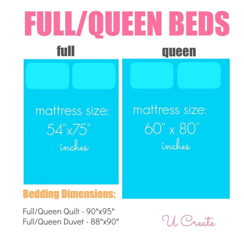 Choosing the Right Full Size Bedspread Unpacking the Measurements 4