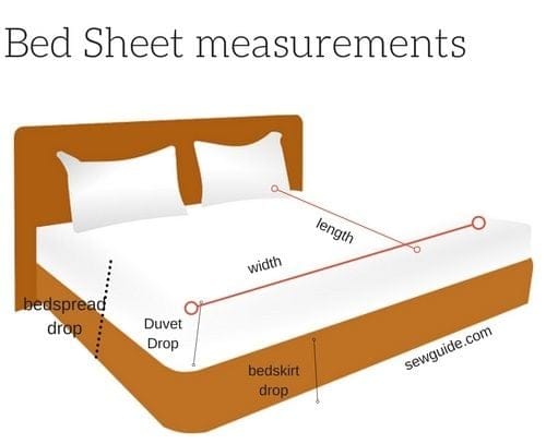 Choosing the Right Full Size Bedspread Unpacking the Measurements 5