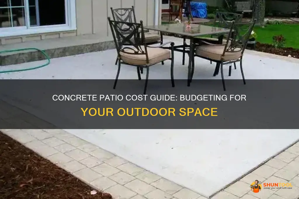 concrete patio cost per sf 3