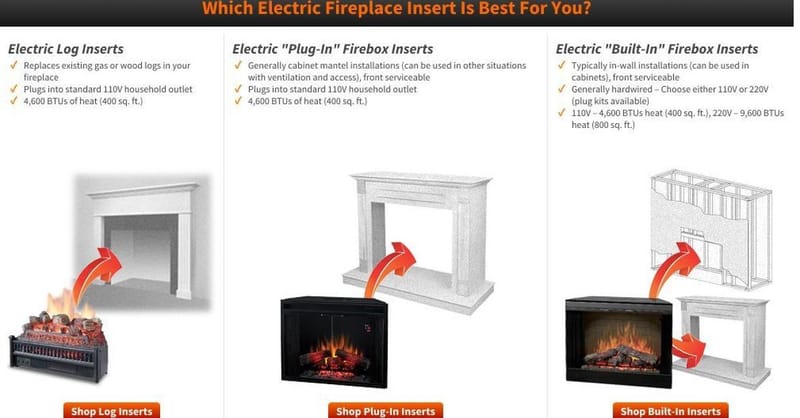 convert wood fireplace to electric 4