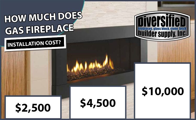 cost to install fireplace insert 2