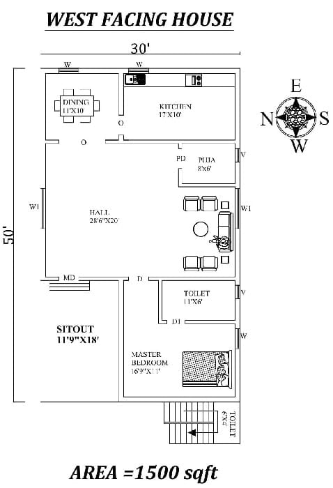 Designing Your Dream 1500 Sq Ft Home 5