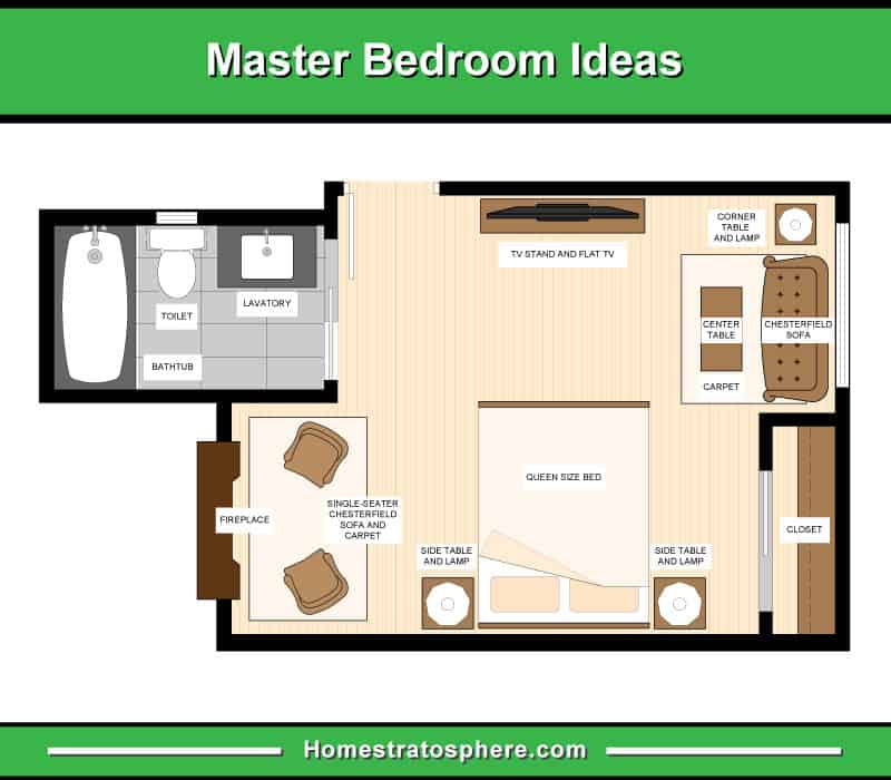 Designing Your Master Bedroom Sanctuary A Guide to Thoughtful Layouts 5