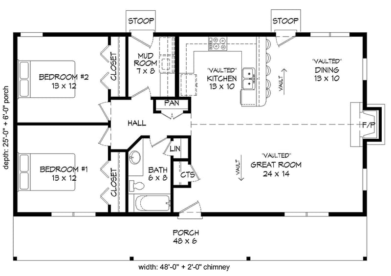 Discover the Charm of 1200 Sq Ft Ranch House Plans for Cozy Living 1