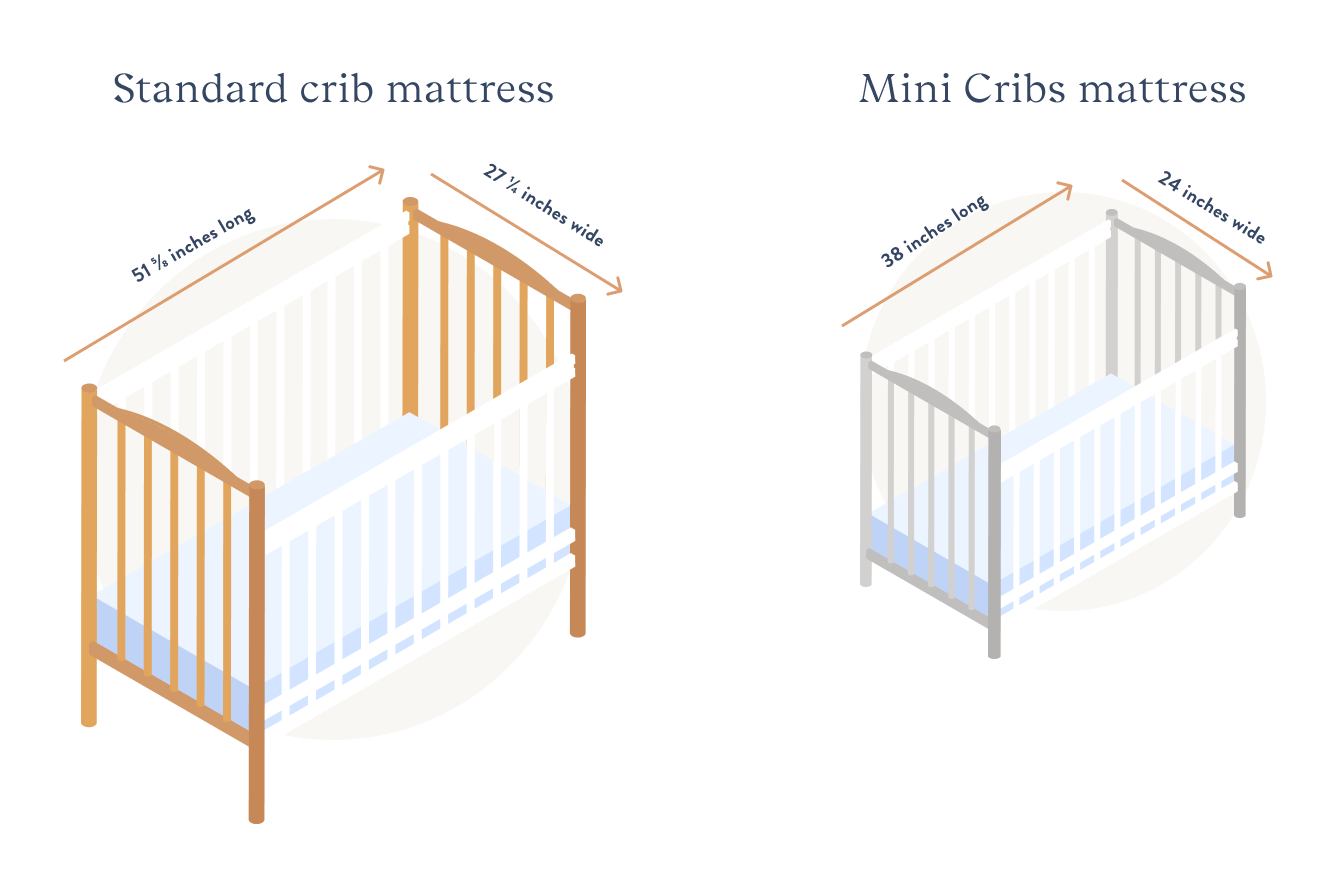 Every Parent's Guide to Crib Mattress Dimensions and Why They Matter So Much 3