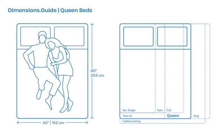 Finding the Perfect Fit Decoding Queen Air Mattress Measurements 2