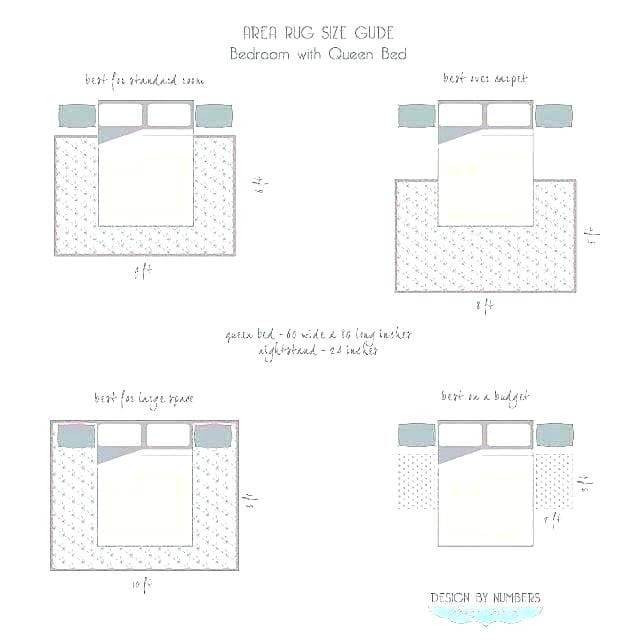 Finding the Perfect Rug for Your California King Bed A Guide to Ideal Dimensions 2