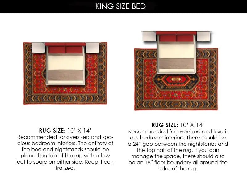Finding the Perfect Rug for Your California King Bed A Guide to Ideal Dimensions 5