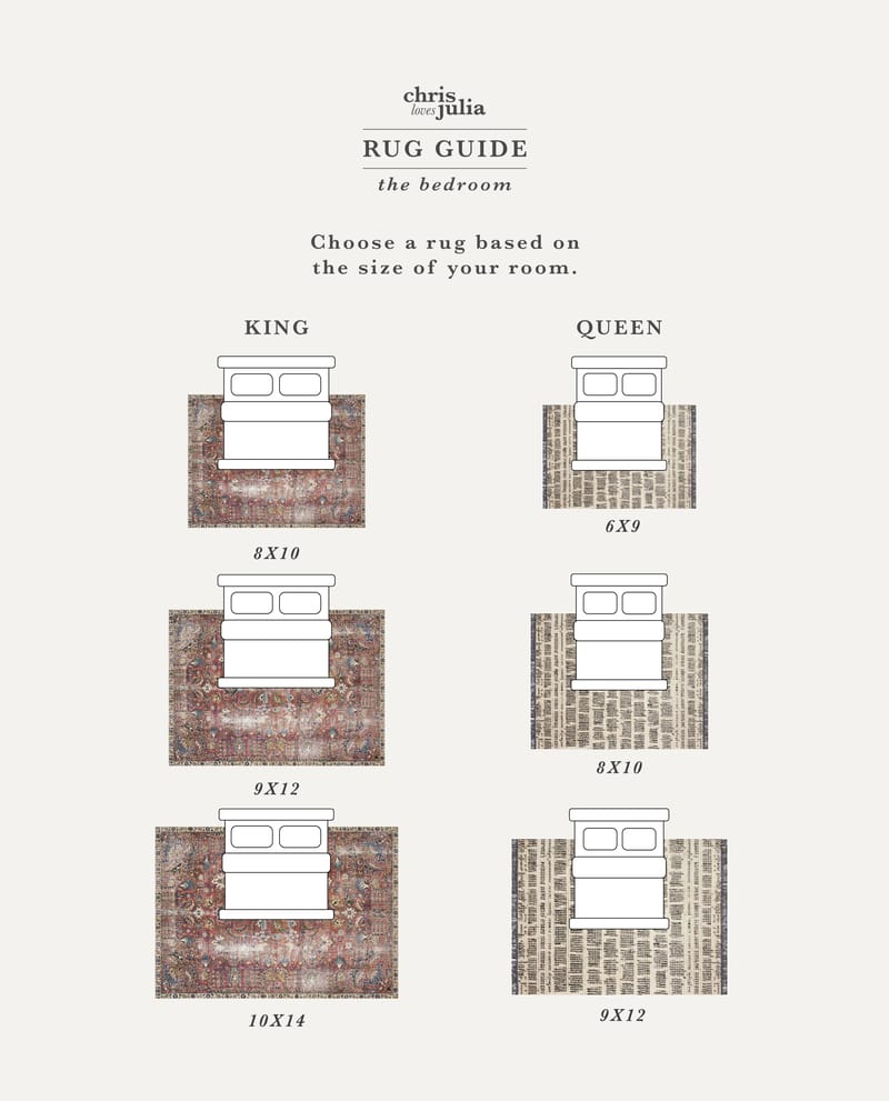 Finding the Perfect Rug Size for Your Queen Bed A Comprehensive Guide 4