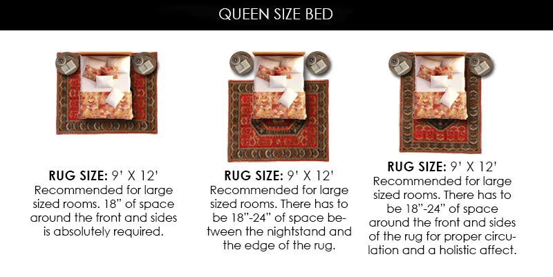 Finding the Perfect Rug Size for Your Queen Bed A Comprehensive Guide 5