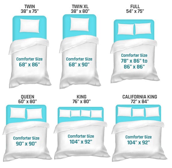 Finding Your Perfect Twin Bed Blanket How Dimensions Really Matter 4