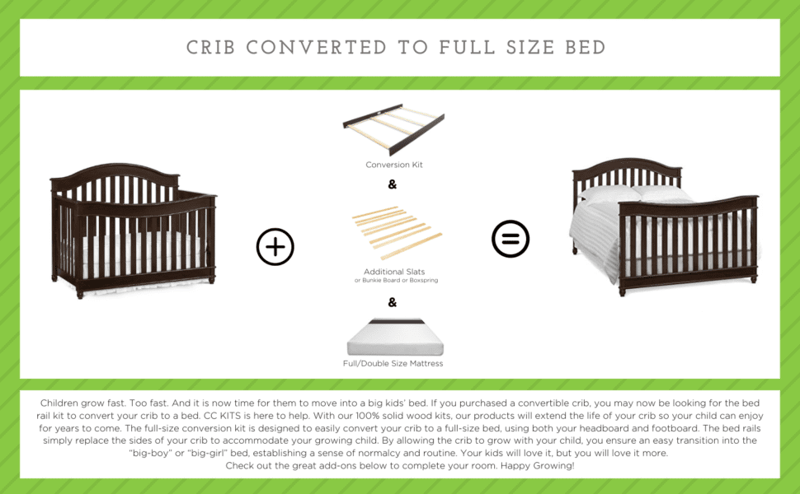 From Crib to Full Bed A Step-by-Step Conversion Journey 1