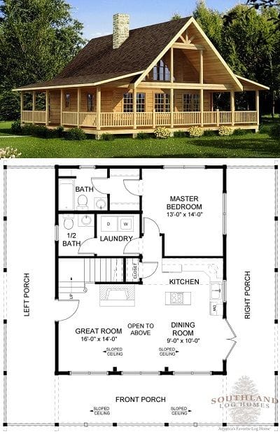 From Sketch to Sanctuary Exploring the Art of Wrap Around Porch Cabin Design 1