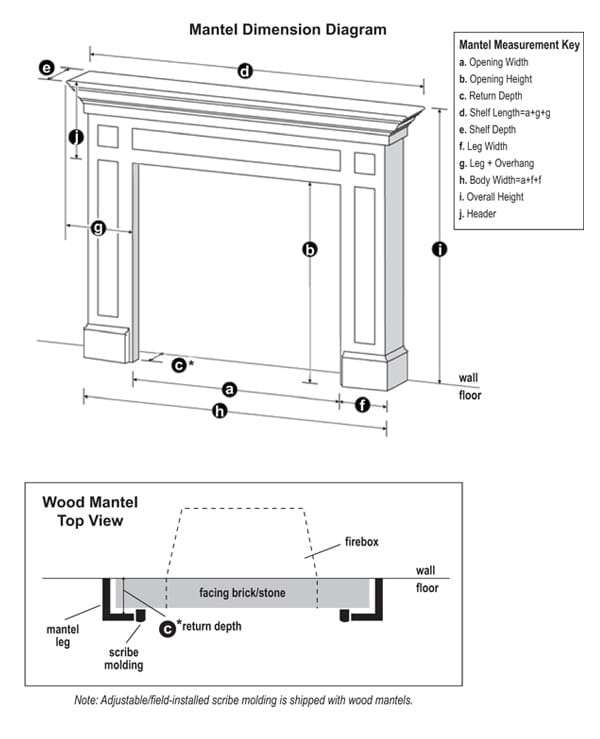 height of mantle over fireplace 4