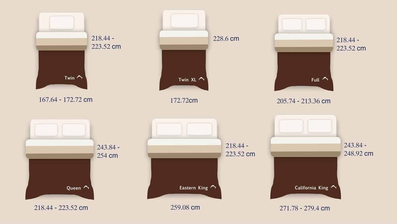 how big is a king size bedspread 4