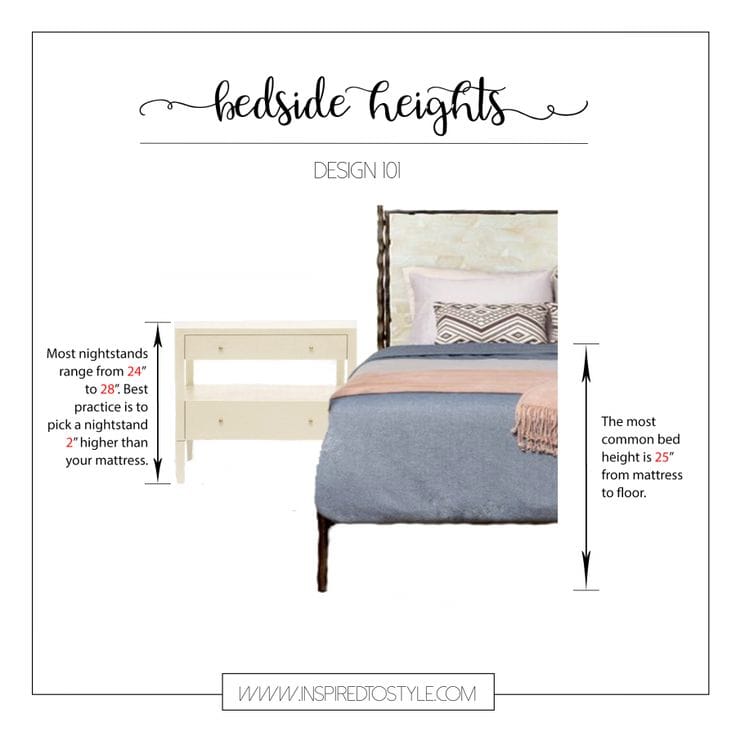 how tall should a bedside table be 2