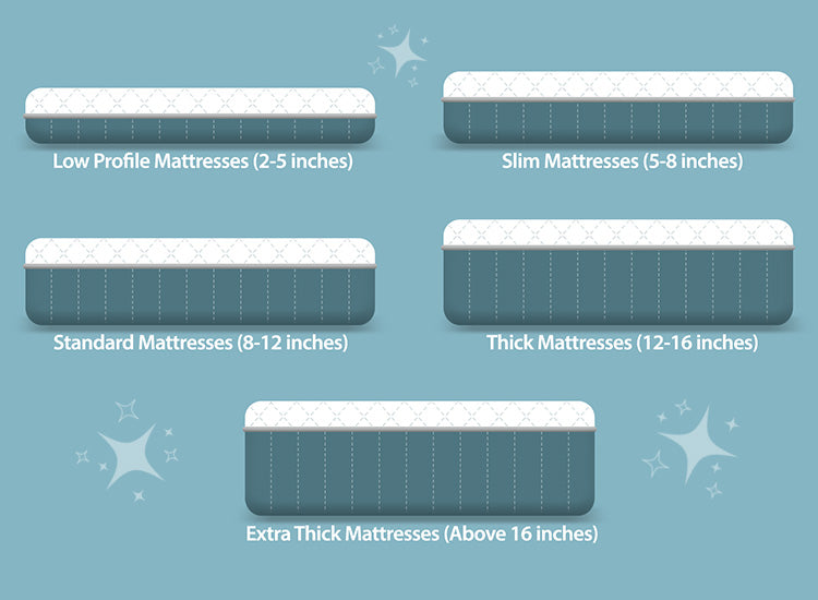 how thick is standard mattress 3