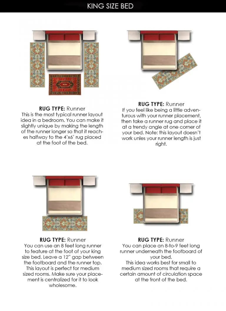 How to achieve perfect balance with a king bed and rug 2