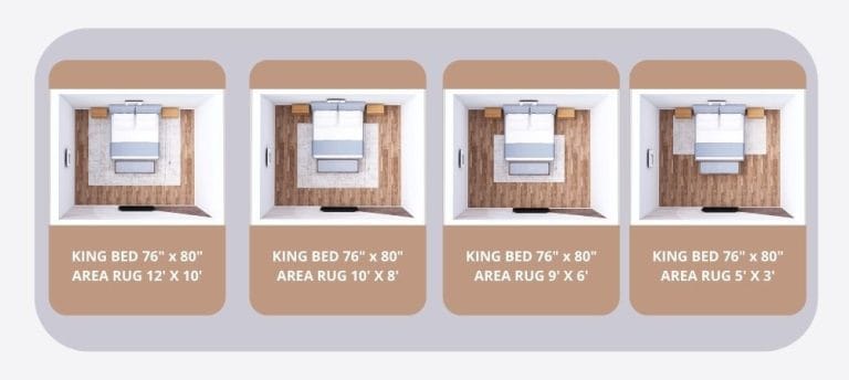 How to achieve perfect balance with a king bed and rug 3