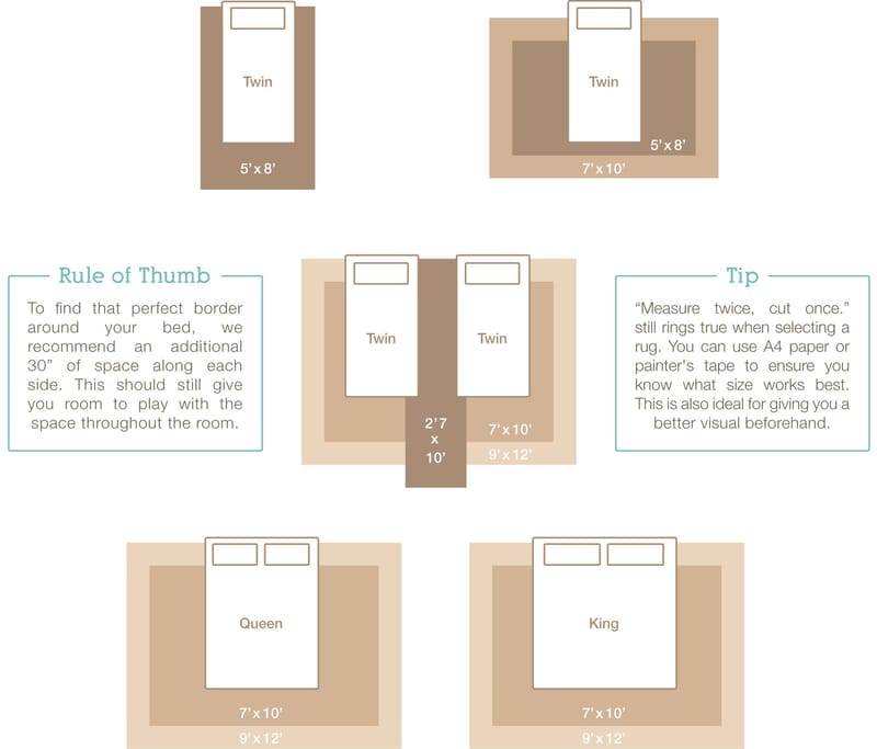 How to Choose the Right Rug Dimensions for a King Size Bed 3